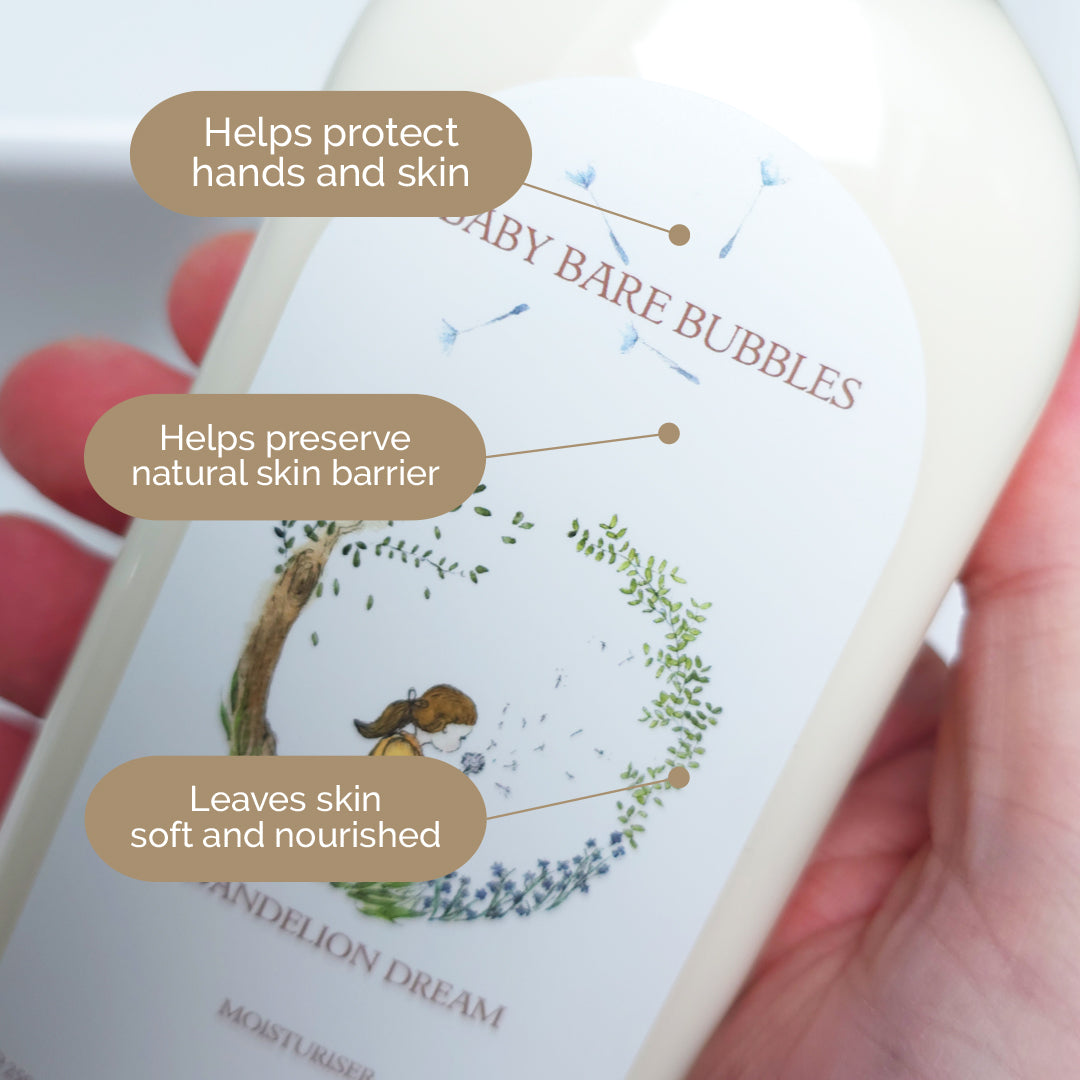 Luxury Shampoo, Body Wash, Bubble Bath & Moisturiser Set